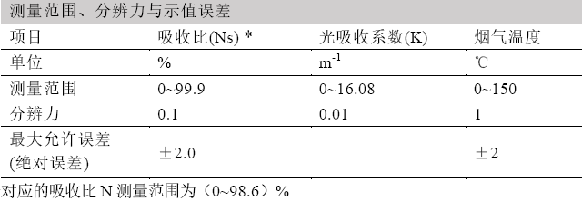 浙大乐动网页版-乐动（中国）